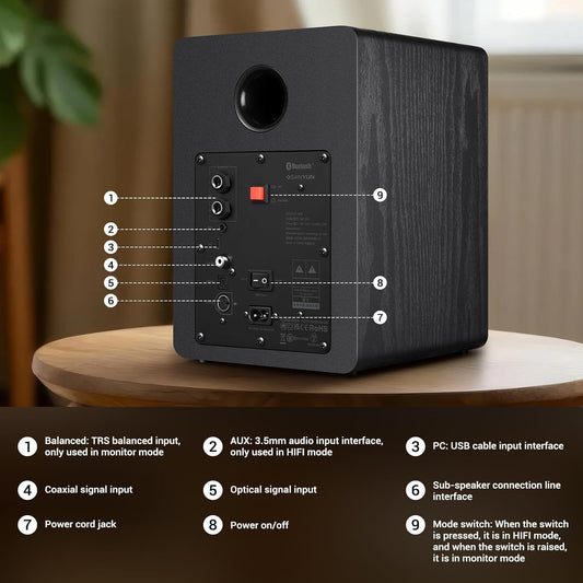 80W HiFi Bookshelf Speakers with Studio Monitor Mode, Bluetooth 5.4, Optical, Coaxial, TRS, AUX & USB DAC – Black MDF Cabinet with Remote Control