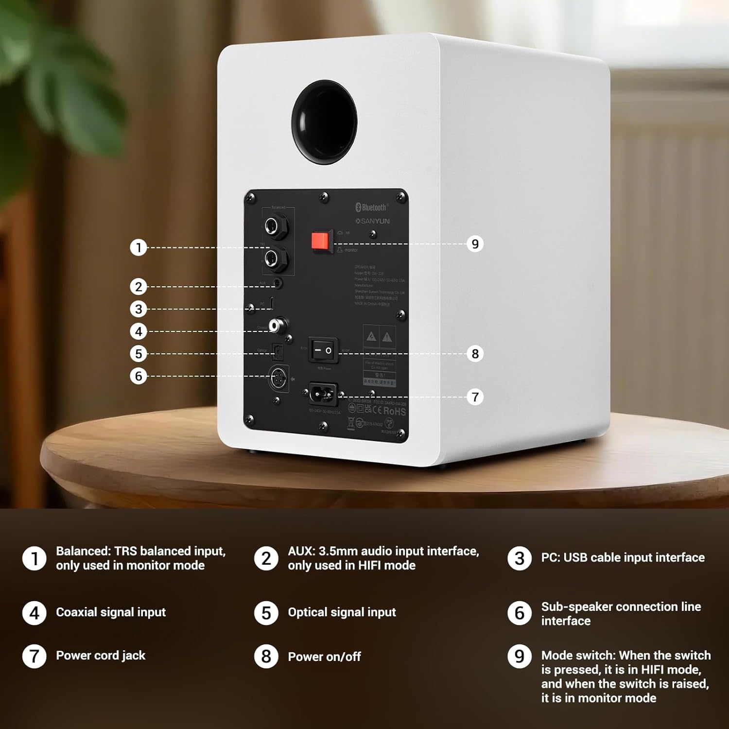 4” HiFi Bookshelf Speakers | 80W Active Studio Monitors with Bluetooth 5.4, Optical, Coaxial, TRS, AUX, USB DAC, MDF Cabinet, Remote – White