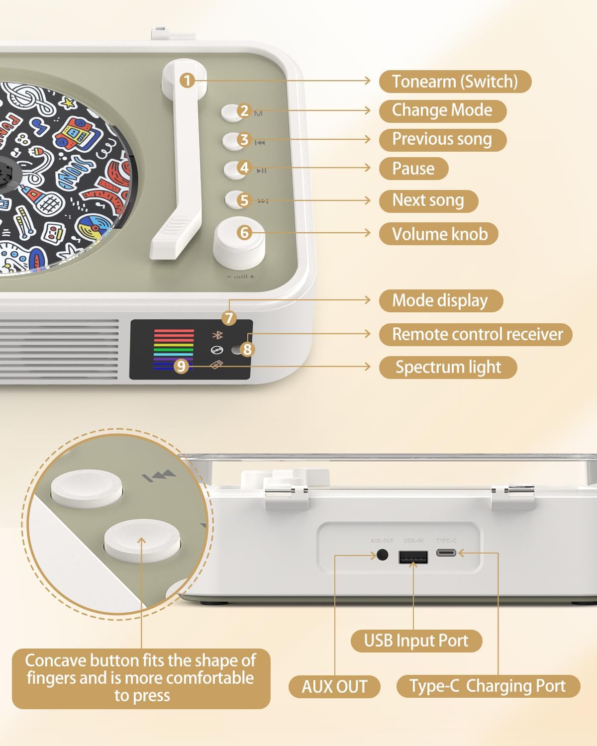 Portable Bluetooth CD Player – Desktop CD Player with Built-in Speakers, LED Spectrum Light, Rechargeable, USB & AUX