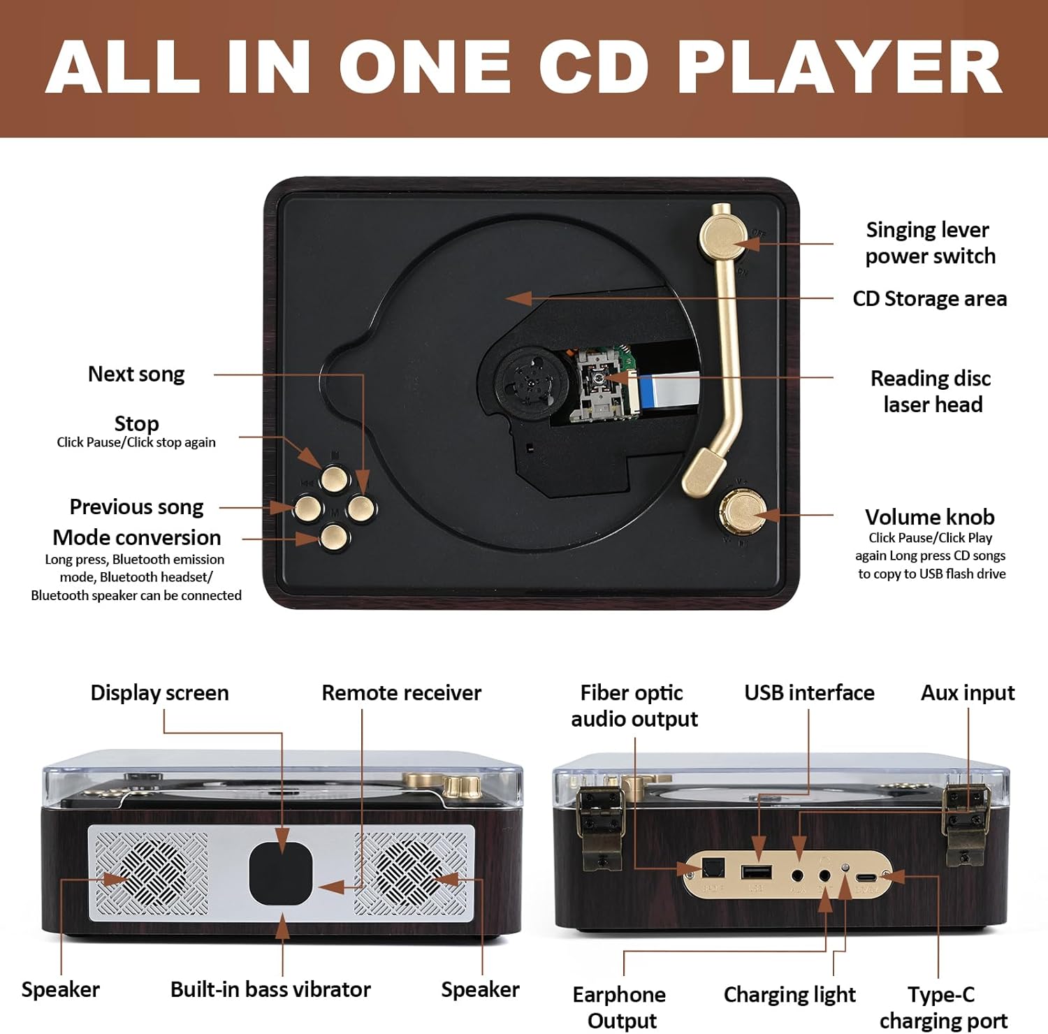 Portable CD Player with Bluetooth – Built-in Stereo Speakers, Rechargeable, Remote & AUX-in (Retro Design)
